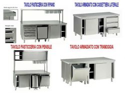 Mostra dettagli del prodotto